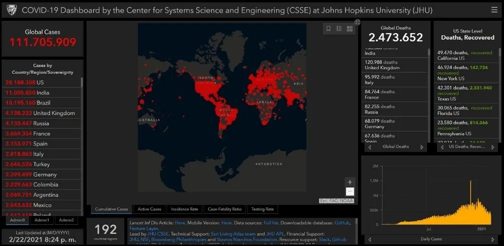 Coronavirus en el mundo 22 de febrero