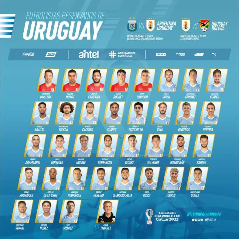 Convocatoria Uruguay