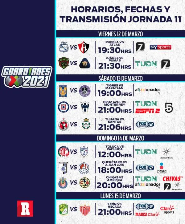 Fechas, horarios y canales para ver la Jornada 11 del Clausura 2021