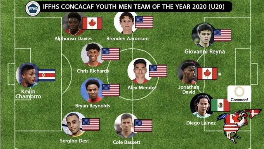 El 11 ideal de Concacaf