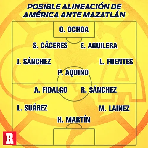 Así jugaría América ante Mazatlán