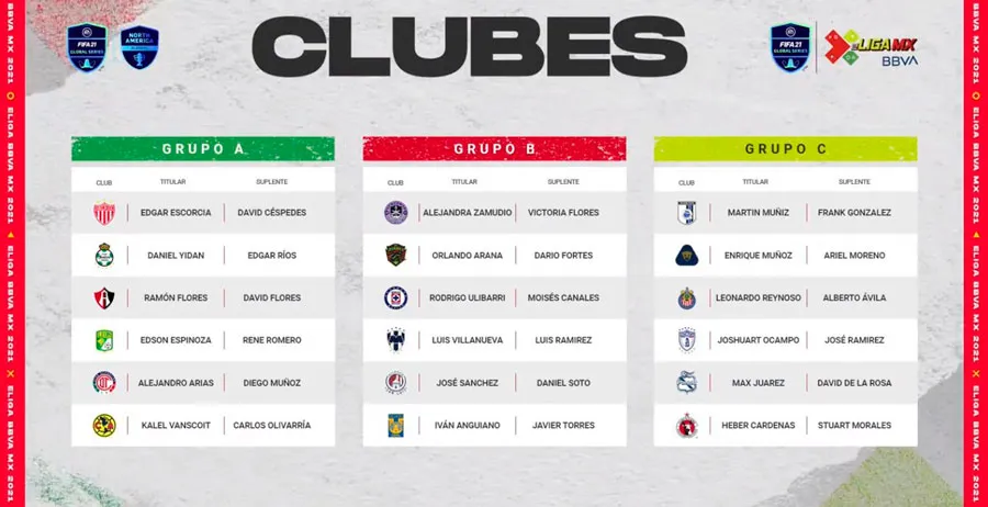 ESPECIAL Así quedaron definidos los sectores