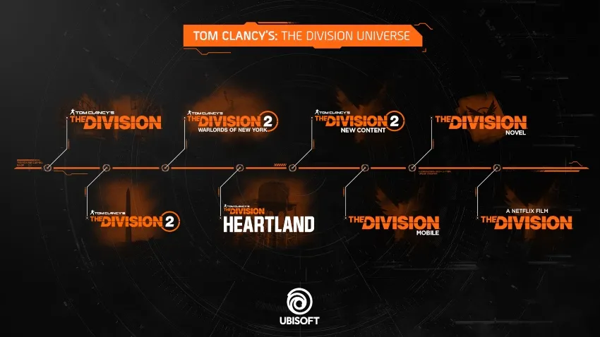 UBISOFT Ubisoft anunció Tom Clancy´s The Division Heartland