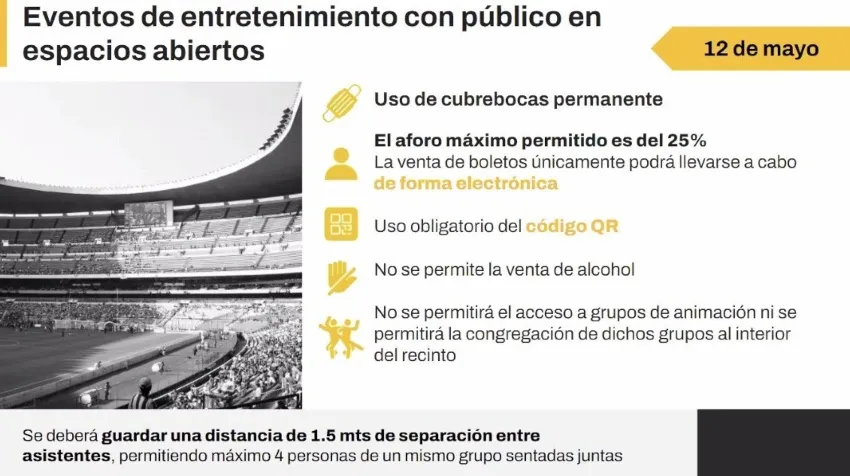 TWITTER @SeGobCDMX Los protocolos a cumplir para tener público en eventos masivos al aire libre