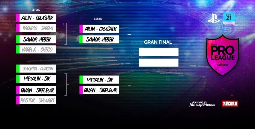 El bracket de los juegos de PlayStation