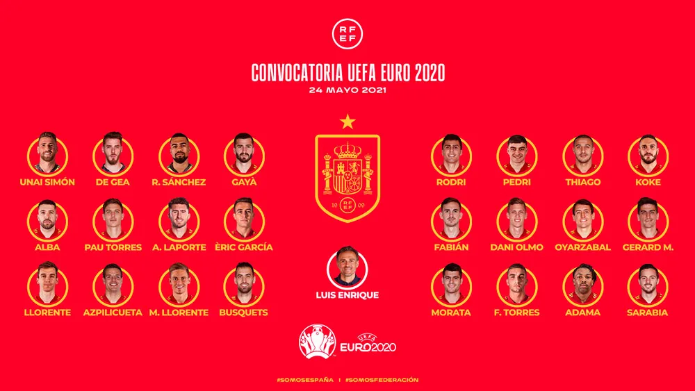 TWITTER @SeFutbol La convocatoria de España