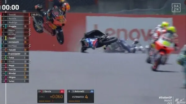 Momento del accidente de Dupasquier donde sale volando Ayumu Sasaki