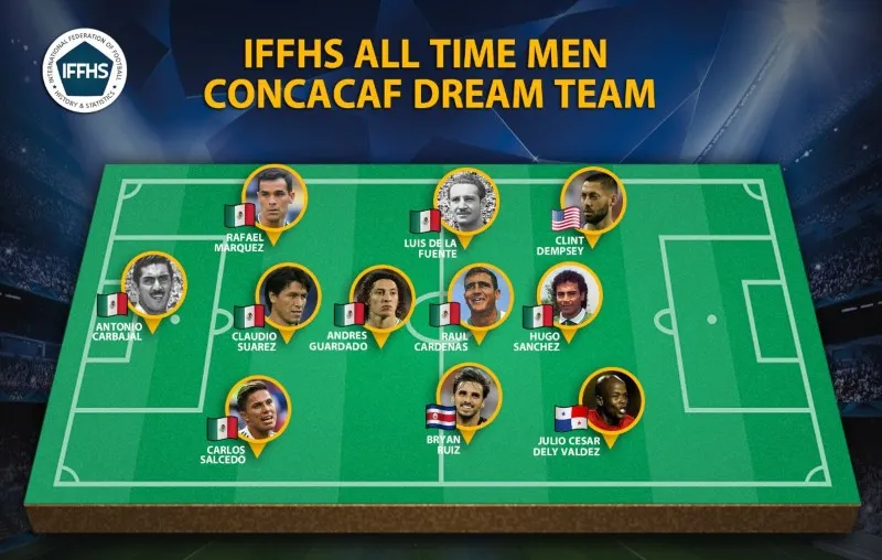 XI histórico de la Concacaf según IFFHS