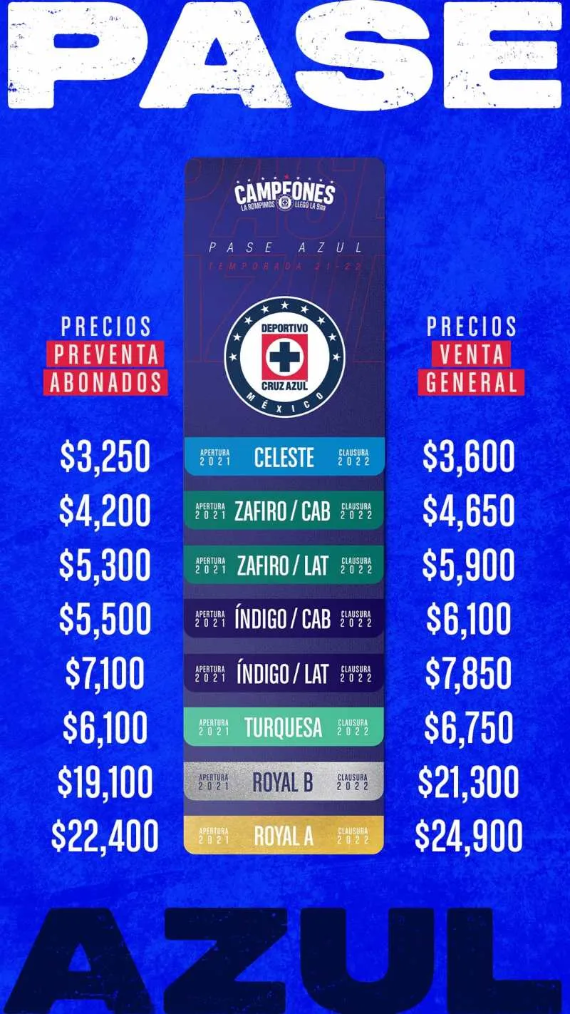 TWITTER:@CRUZAZUL Pase azul