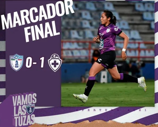 Resultado final del juego