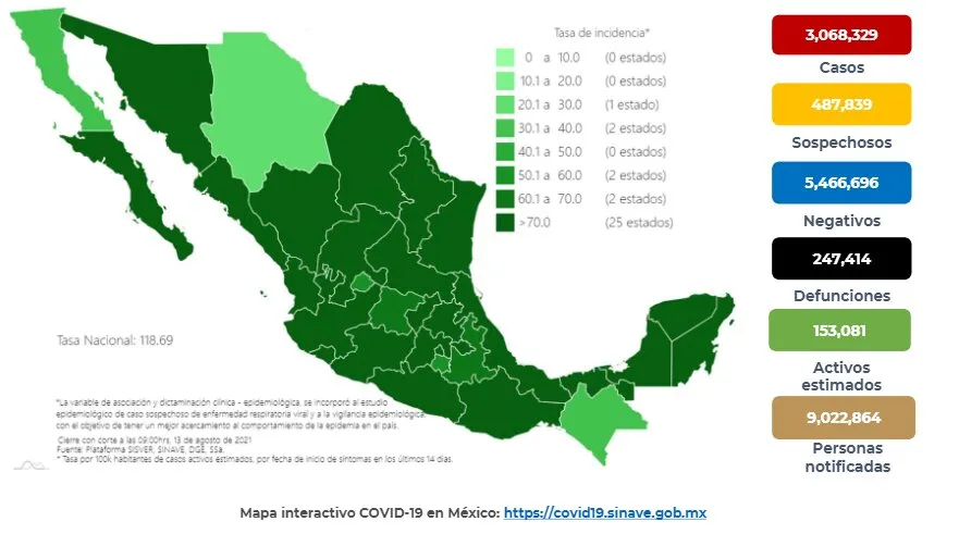 Coronavirus en México