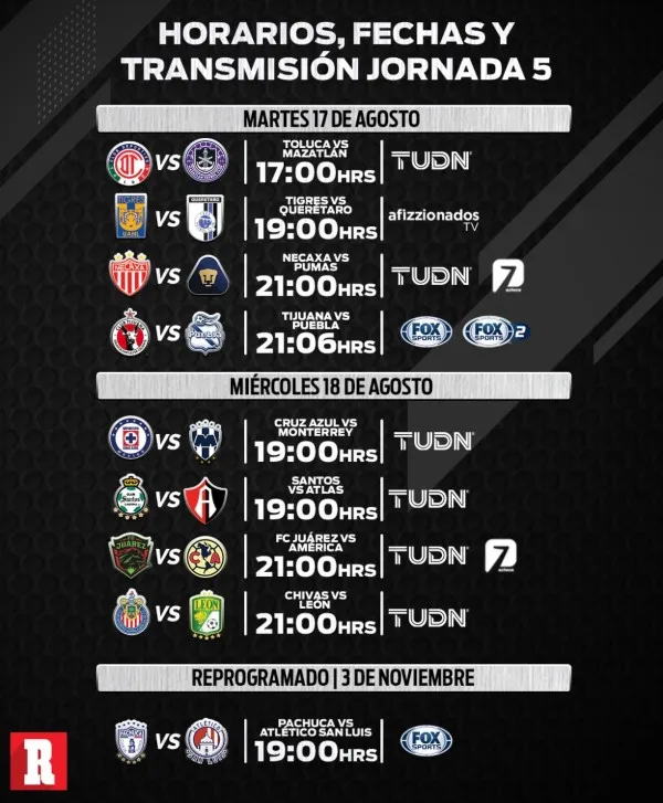 Fechas, horarios y canales para la Jornada 5 del Apertura 2021