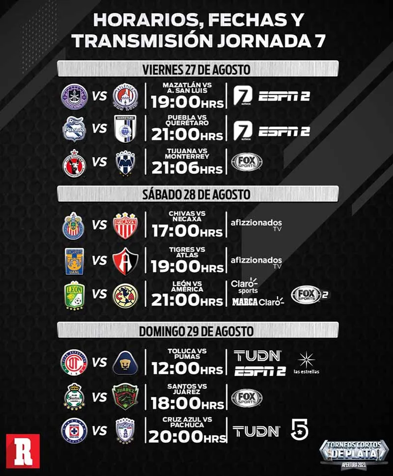 RÉCORD Fechas y horarios de la Jornada 4 del Apertura 2021