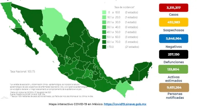 Coronavirus en México