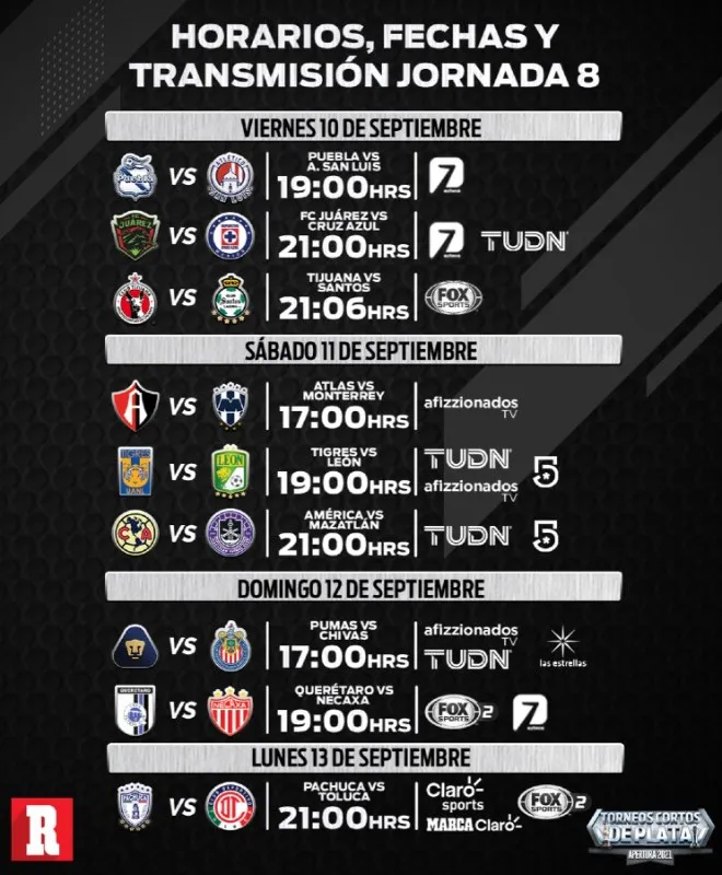 Horarios para la Jornada 8 del AP21