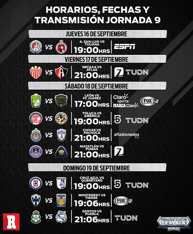 RÉCORD Fechas y horarios de la Jornada 9 del Apertura 2021