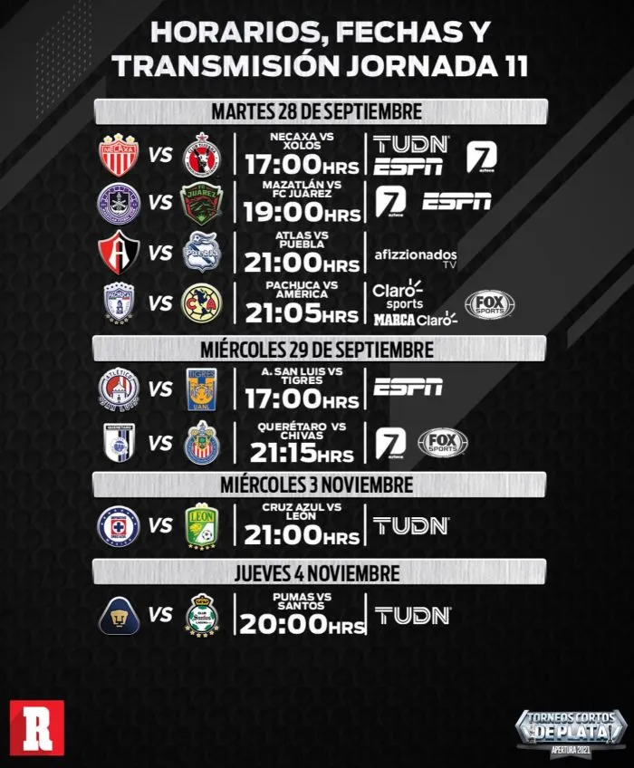 Fechas, horarios y canales para ver la Jornada 11 del Apertura 2021