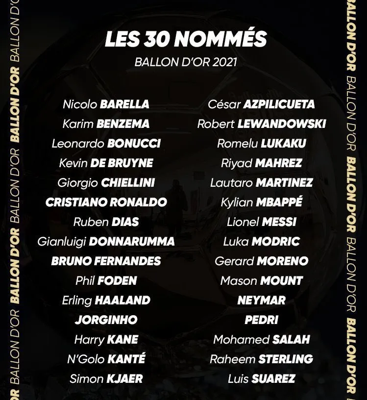 Nominados para el Balón de Oro