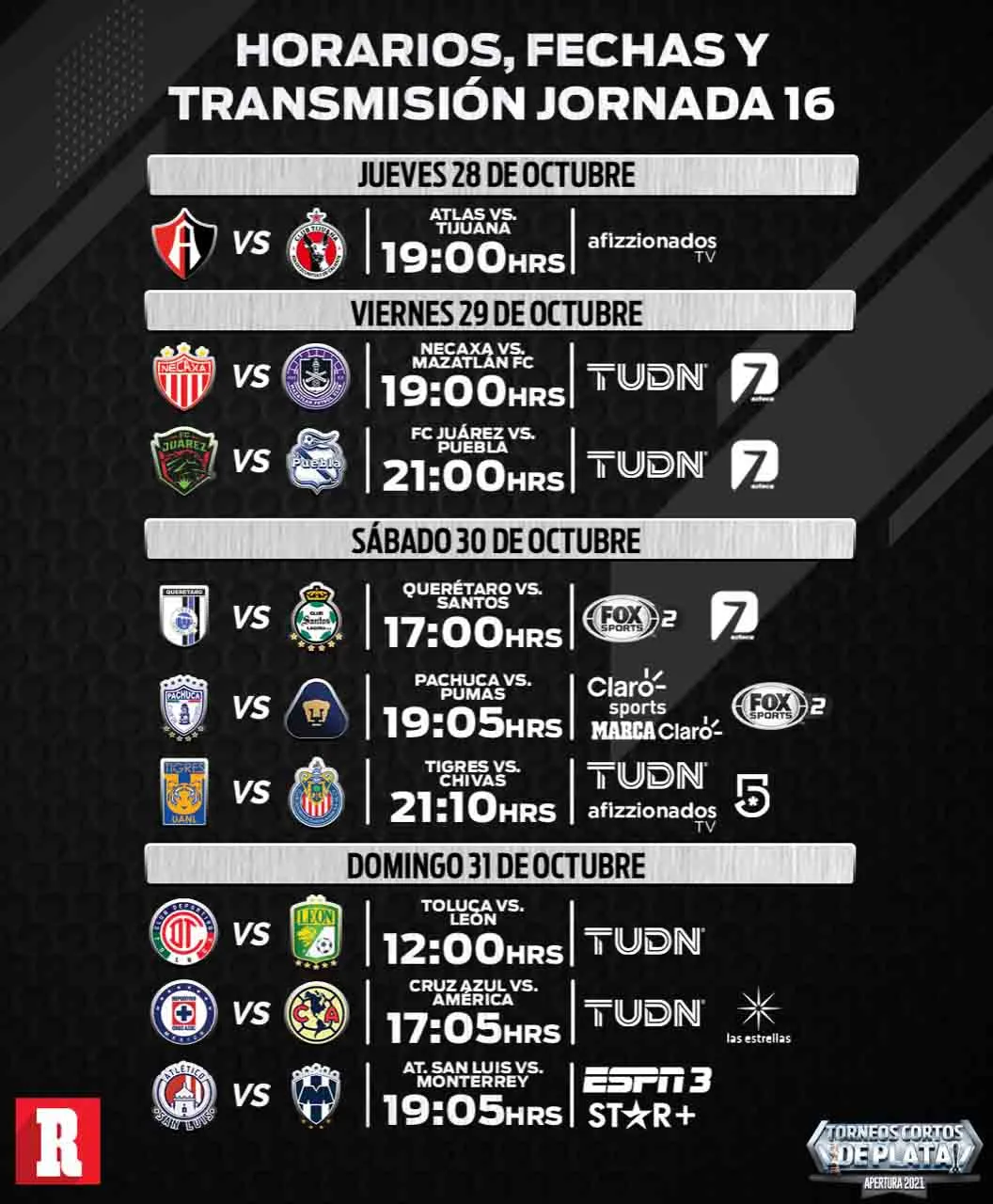 RÉCORD Horarios y canales para disfrutar la J16