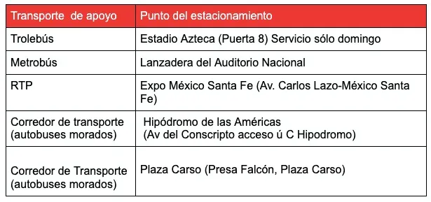 Transporte de apoyo para asistentes al GP de México