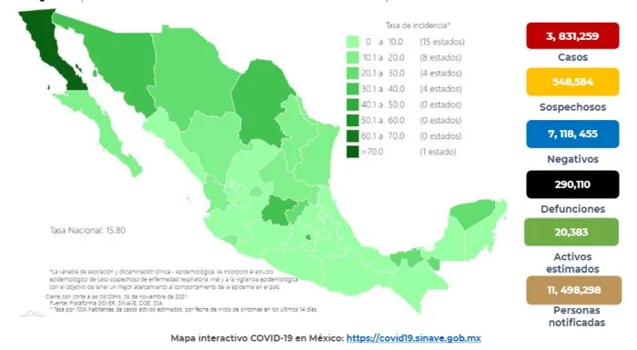 Coronavirus en México