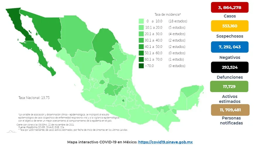 Coronavirus en México