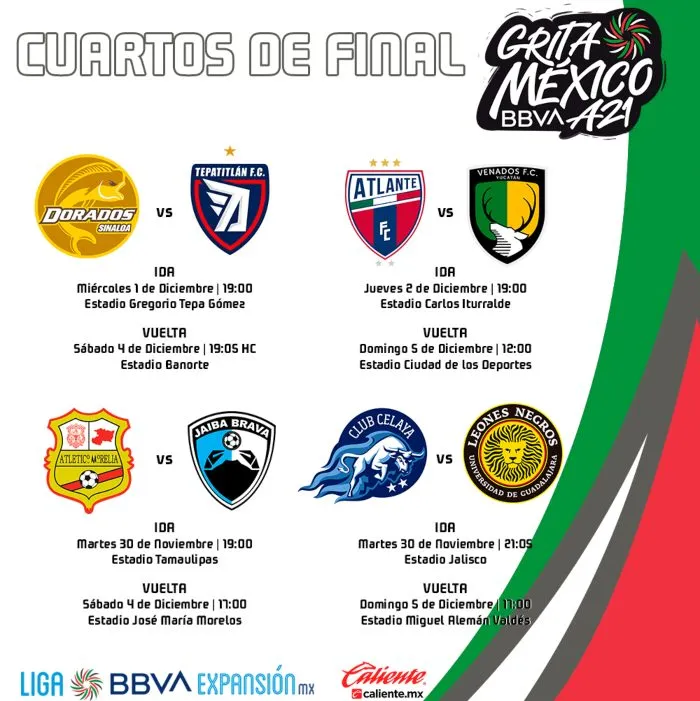 TWITTER @LigaMXExpansion Horarios para los Cuartos de Final