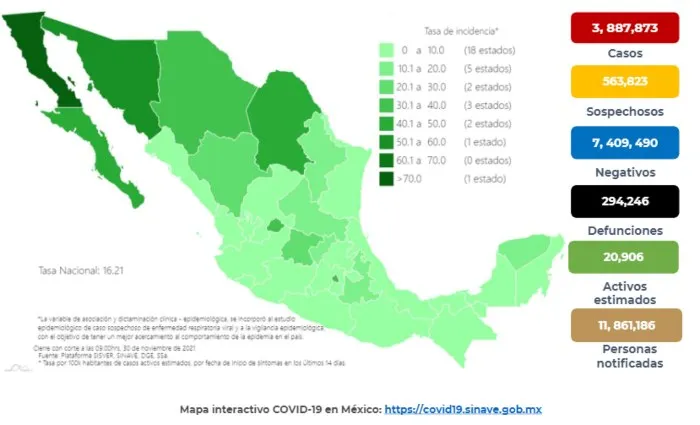 Coronavirus en México
