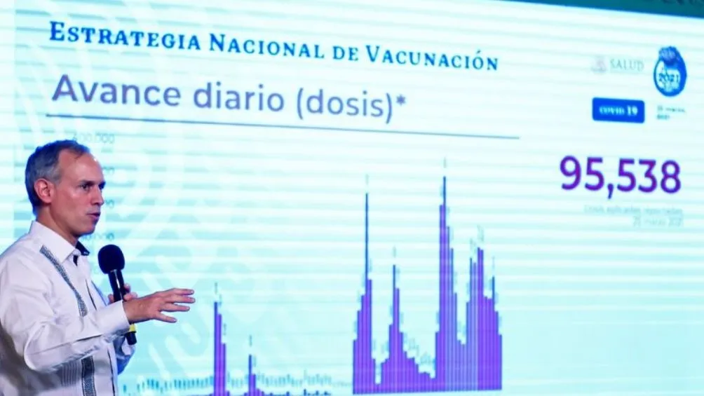 Gatell en conferencia de prensa