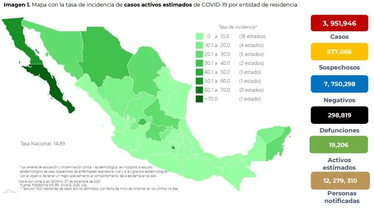Coronavirus en México