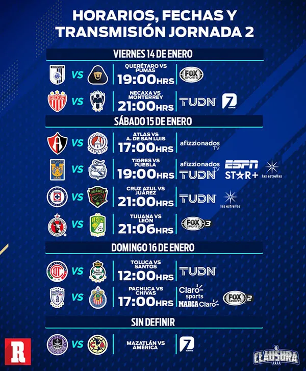 RÉCORD Así se podrá ver la Jornada 2