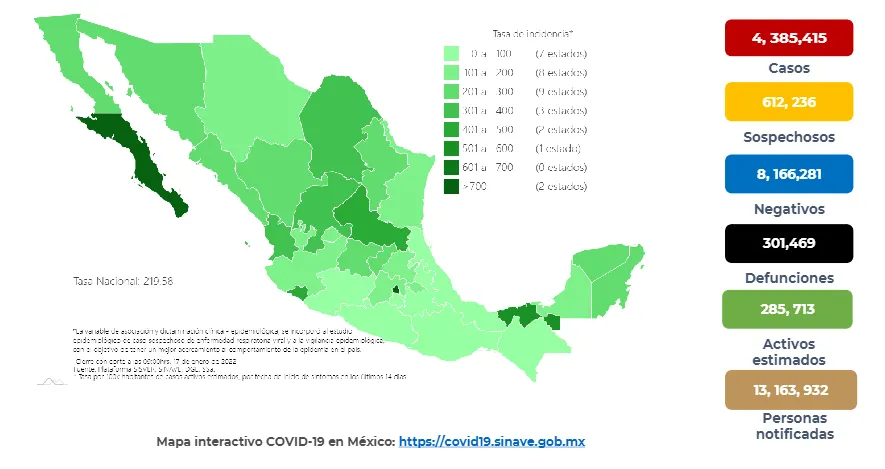 Coronavirus en México