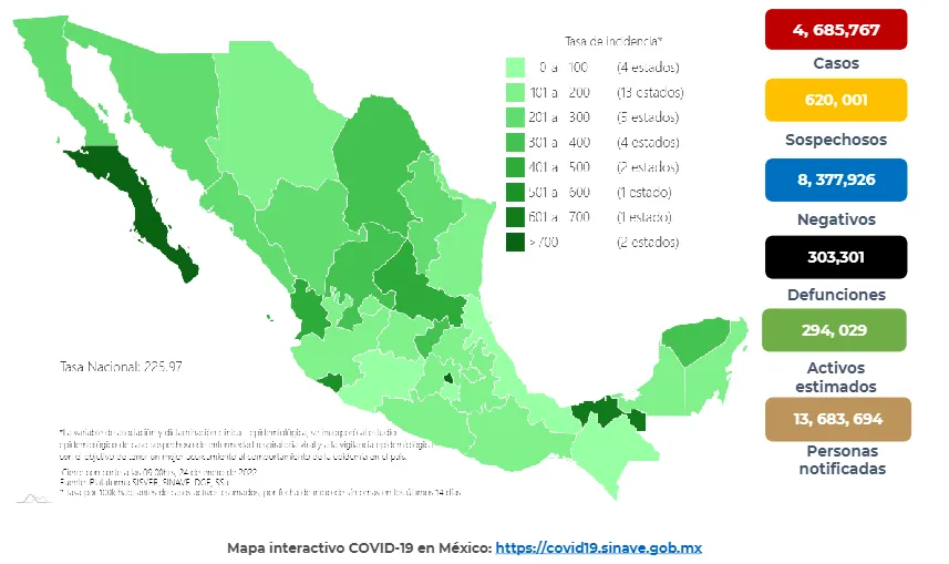 Coronavirus en México