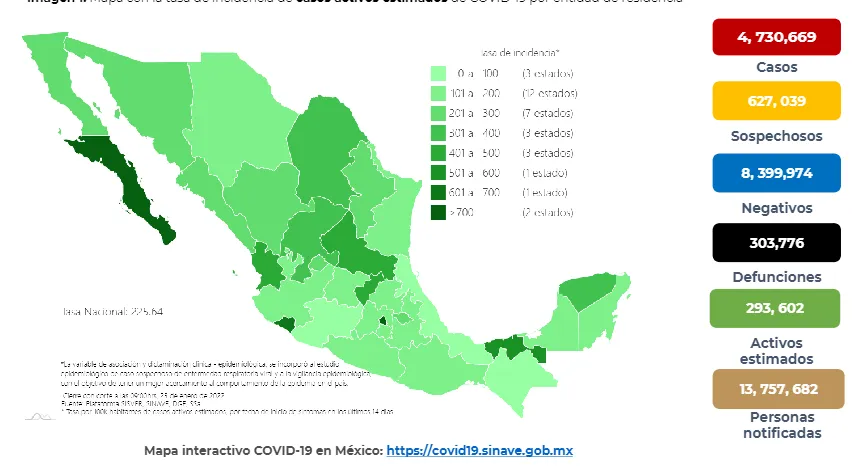 Coronavirus en México