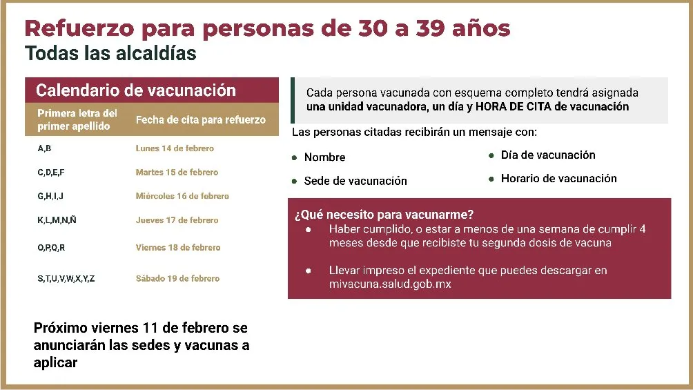 Refuerzo de vacuna contra Covid-19 para personas de 30 a 39 años