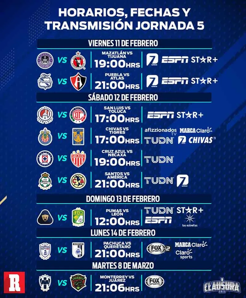 RÉCORD Fechas, horarios y canales de la Jornada 5