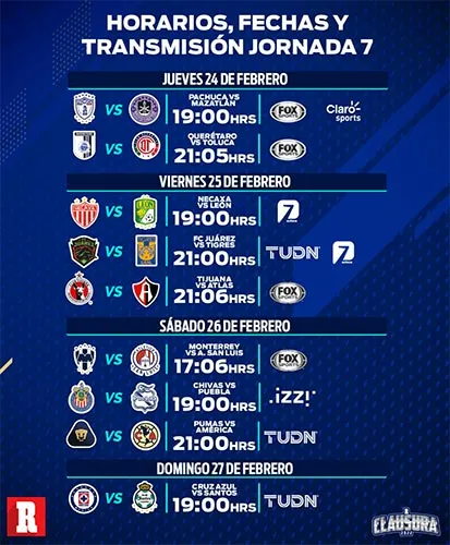 Los partidos de la jornada 7