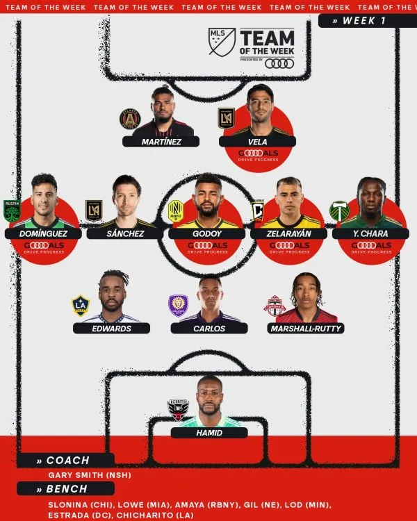 XI de la Semana 1 de la MLS