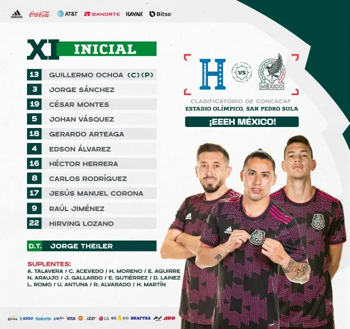 XI del Tri ante Honduras