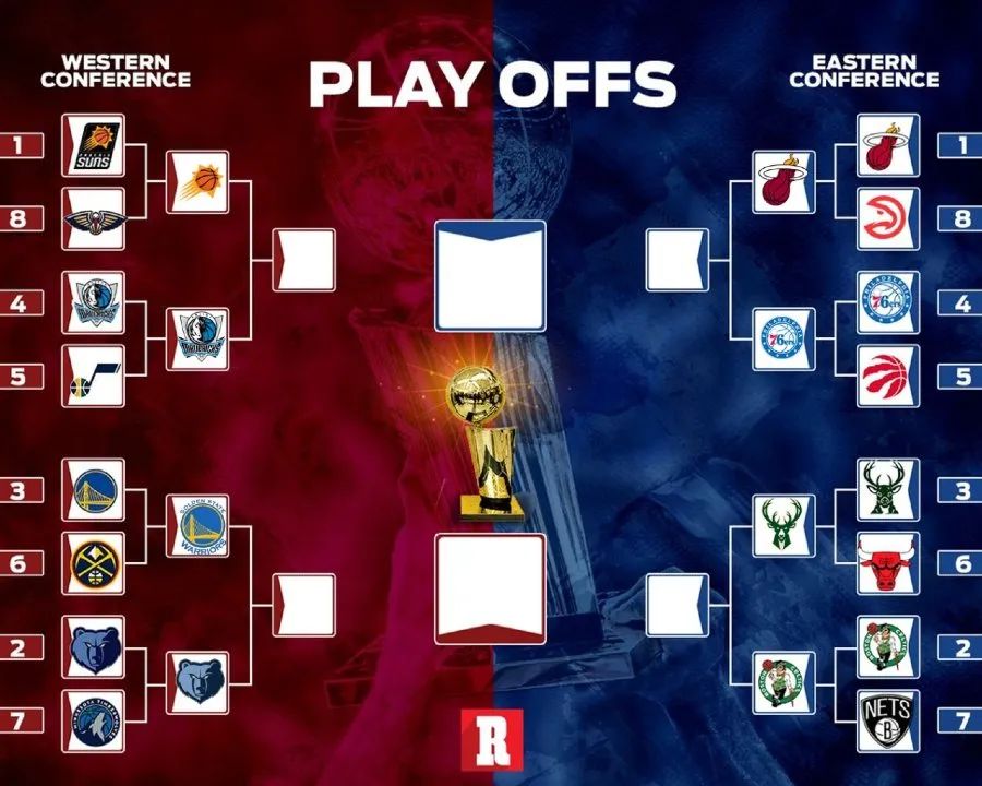 Así quedaron definidos los Playoffs de la NBA
