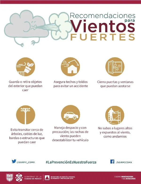 Recomendaciones emitidas por la Secretaría de Gestión Integral de Riesgos y Protección Civil