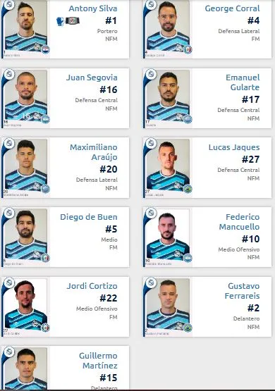 Alineación del Puebla en el partido de la J4 vs Gallos Blancos
