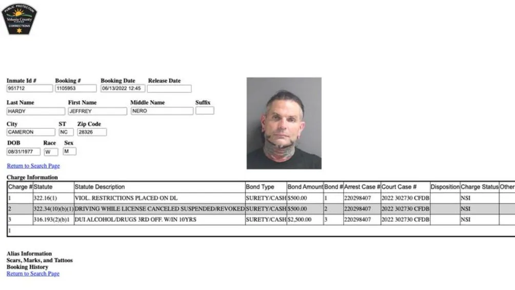 Estos son los cargos que le imputaron a Hardy