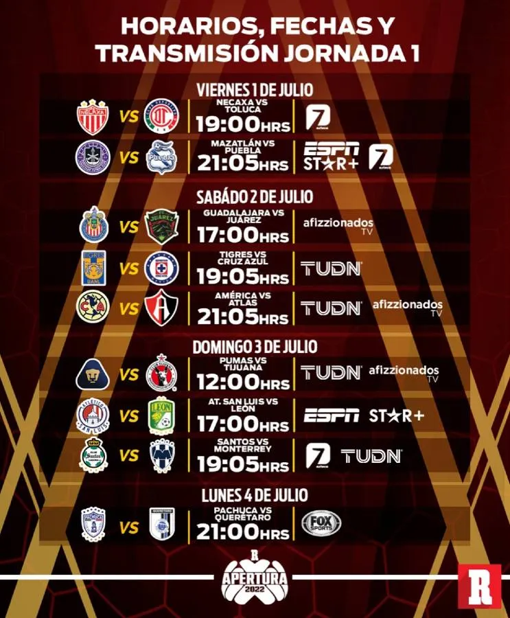 Así se jugará la Jornada 1 del Apertura 2022