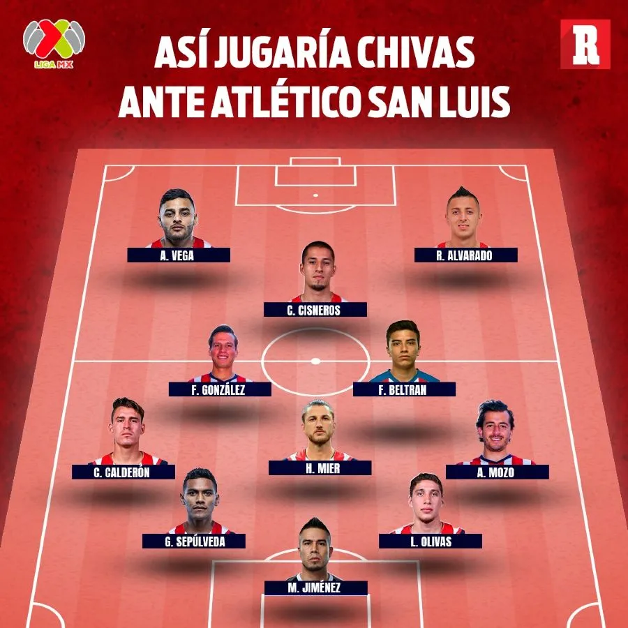 Así jugaría Chivas ante Atlético de San Luis