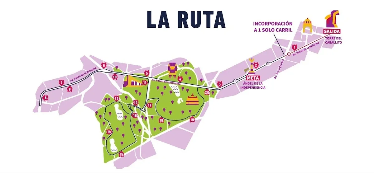 Ruta del Medio Maratón de la CDMX