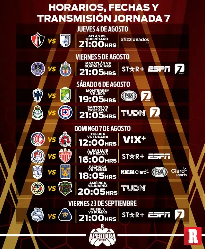 RÉCORD Horarios y canales para la J7