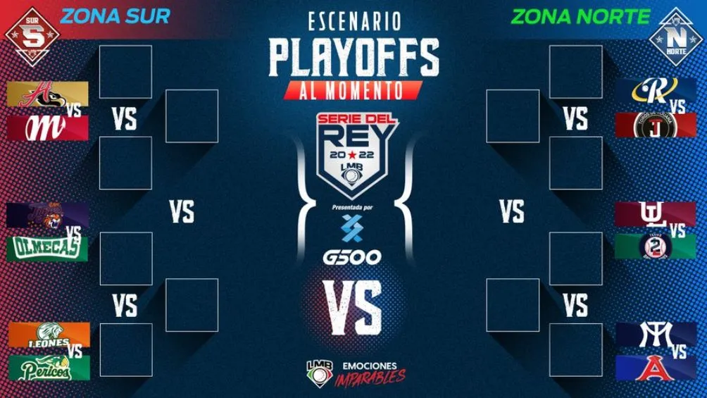 Así quedaron los playoffs de la temporada 2022
