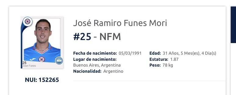 Registro de Ramiro Funes Mori
