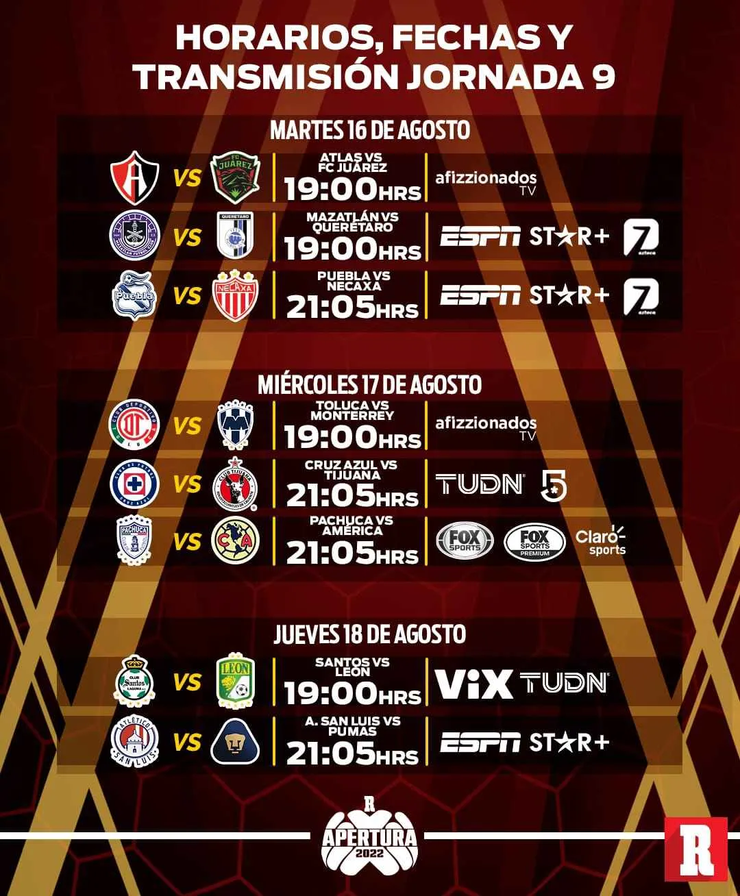 Fechas, horarios y canales de la Jornada 9